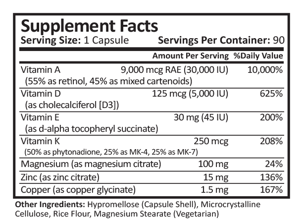 Supplement Facts for DS/SADI Core Multivitamin with 60mg Iron in 90ct Bottle